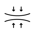 Média Compressão